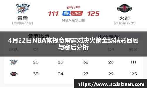 4月22日NBA常规赛雷霆对决火箭全场精彩回顾与赛后分析